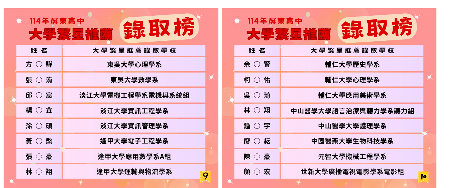 114屏中繁星推薦5