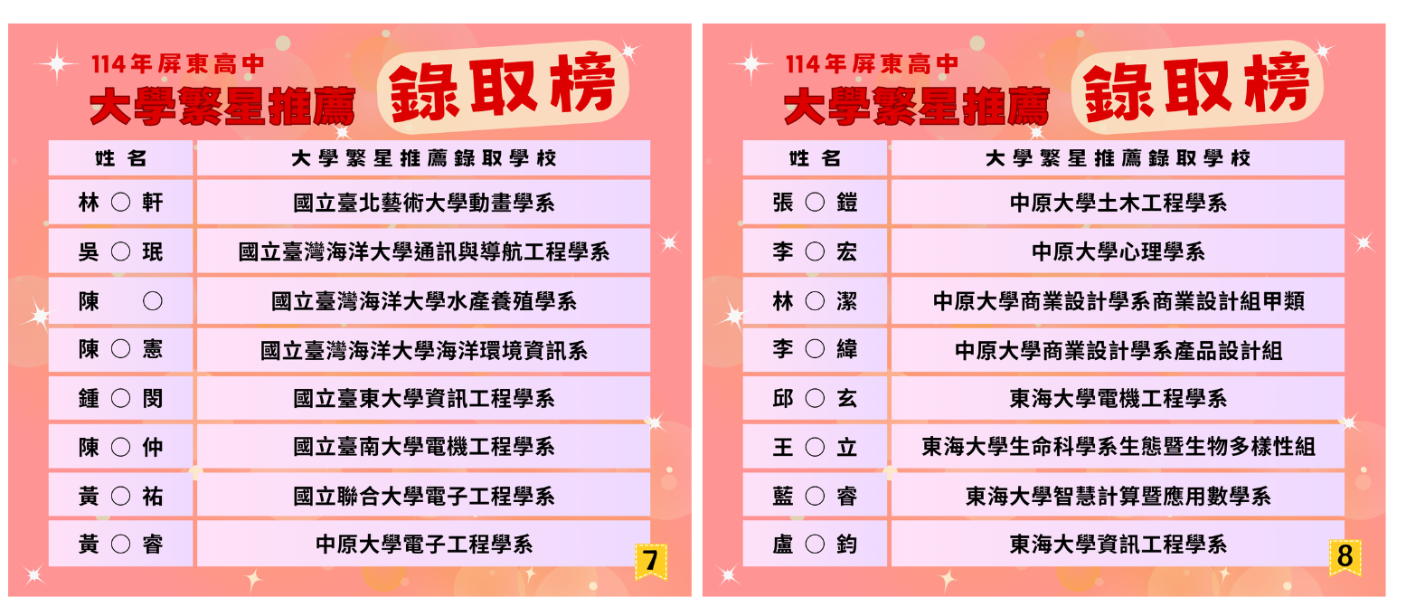 114屏中繁星推薦4