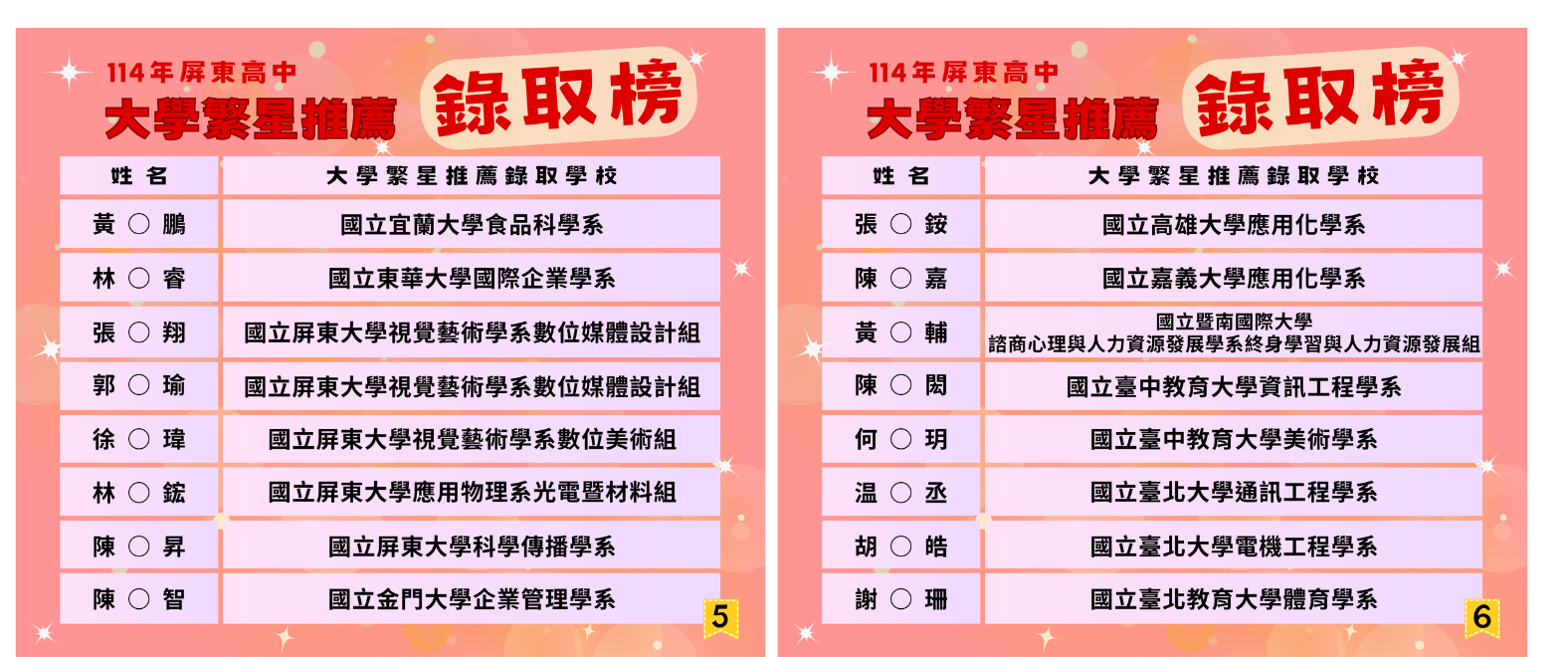 114屏中繁星推薦3