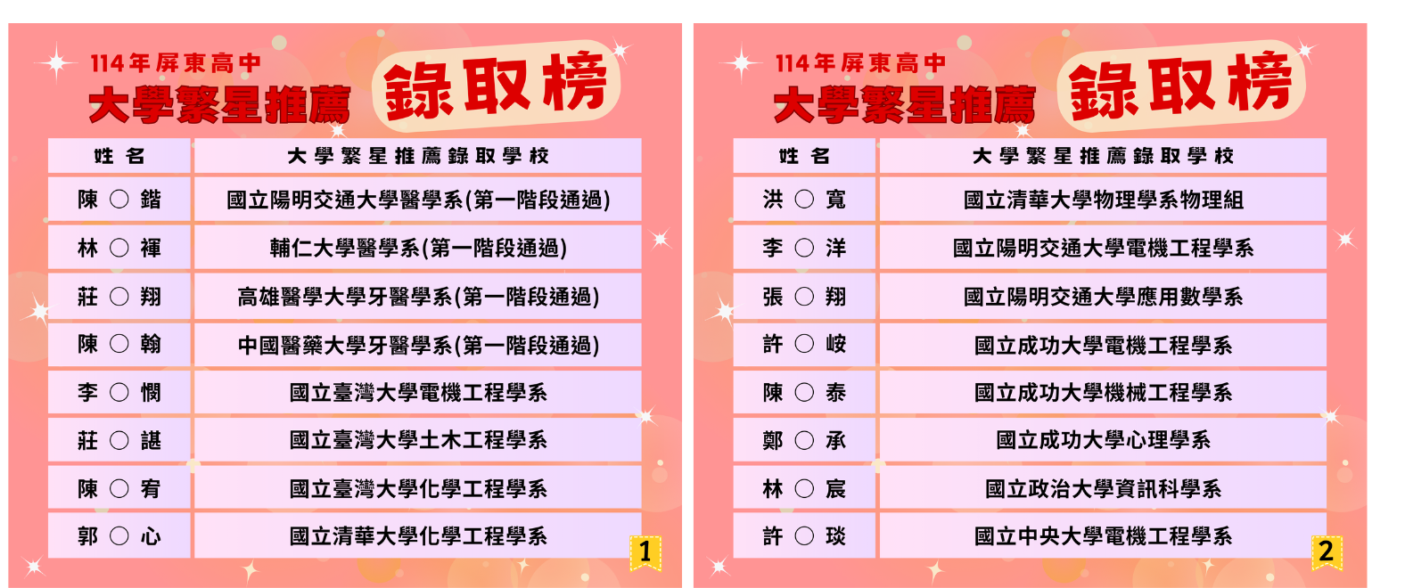 114屏中繁星推薦1